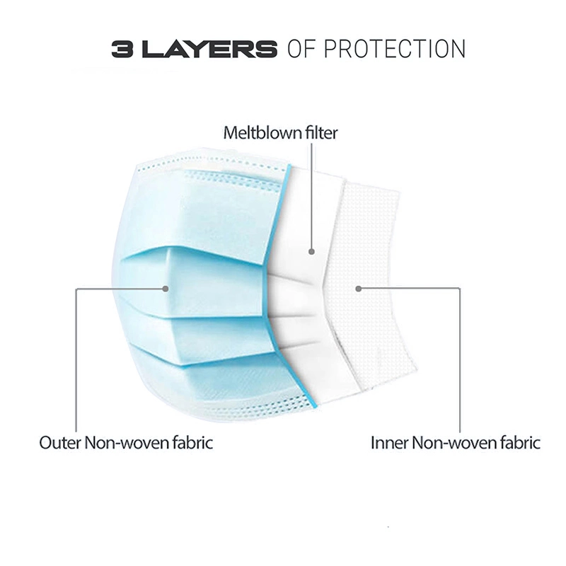 White Color En14683 Disposable 3 Layer Standard Non Woven Earloop Surgical Face Mask for Medical Use