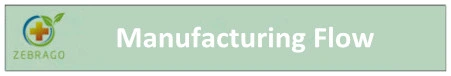 Moisturizing CAS 125275-25-4 Polyquaternium-51 Liquid