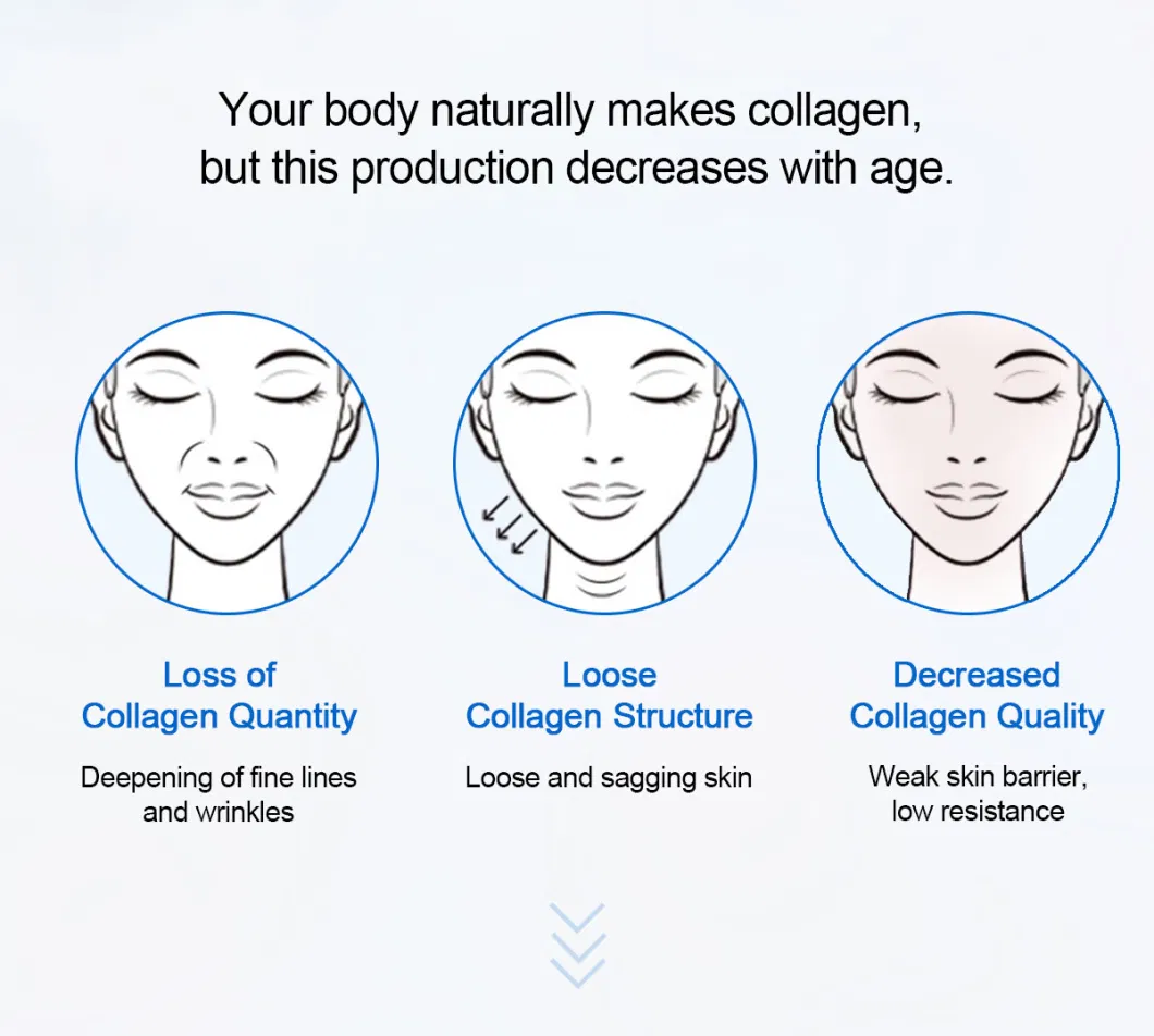 New Product Skin Booster Anti-Aging Firming Collagen Peptide Serum