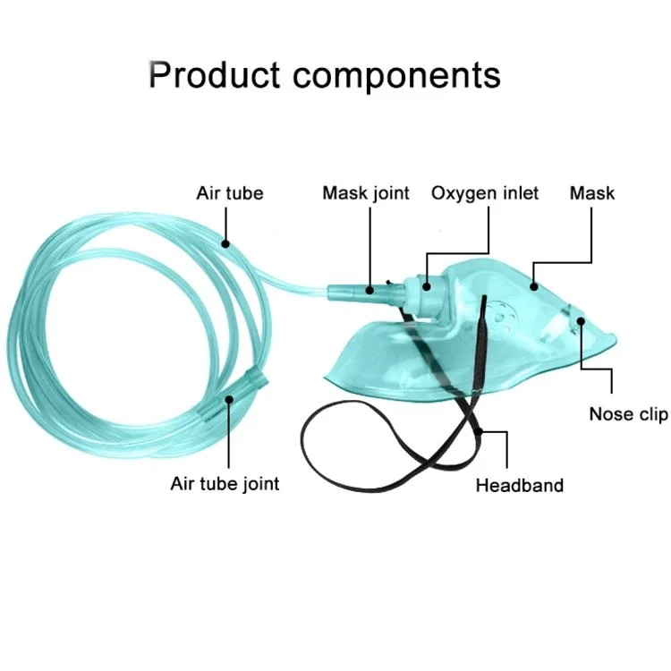 Disposable Baby Child Adult Sizes Single Use PVC Aerosol Oxygen Nebulizer Mask