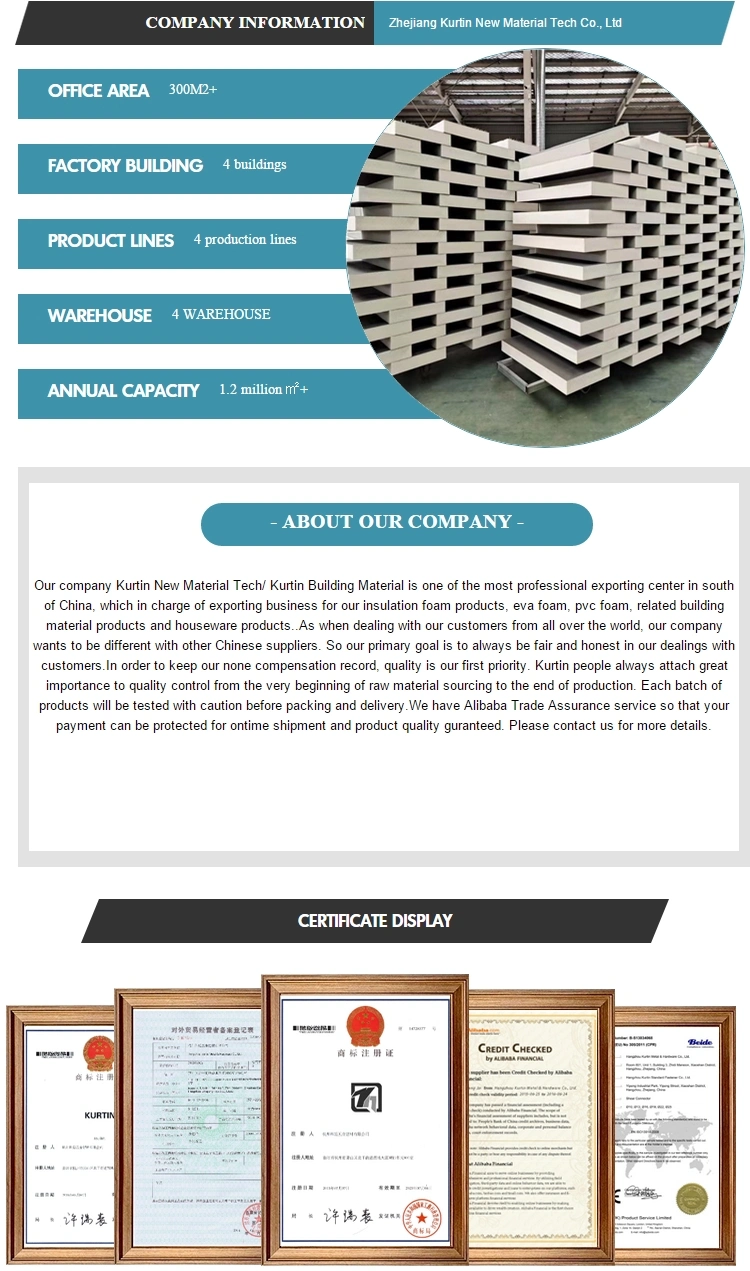 Waterproof Paper Face PIR PUR Boards Close Cell Polylsocyanurate Foam for Residential Structure Geothermal Insulation