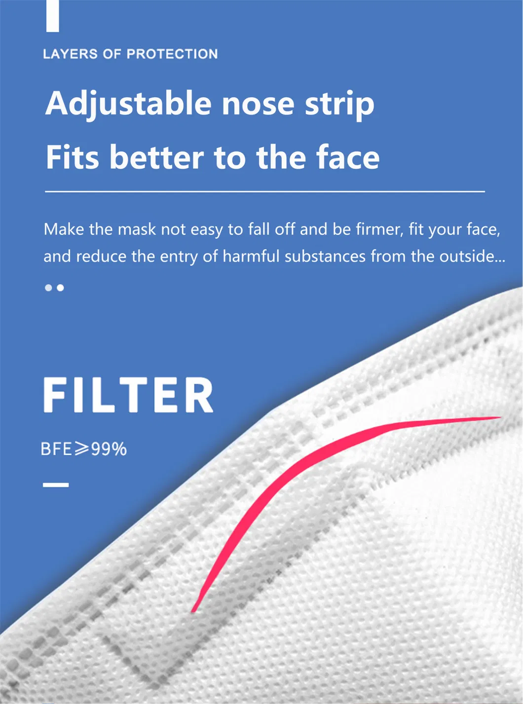 Breathable and Comfortable Non-Woven Fabric Soft Earloop 5ply KN95 Face Mask