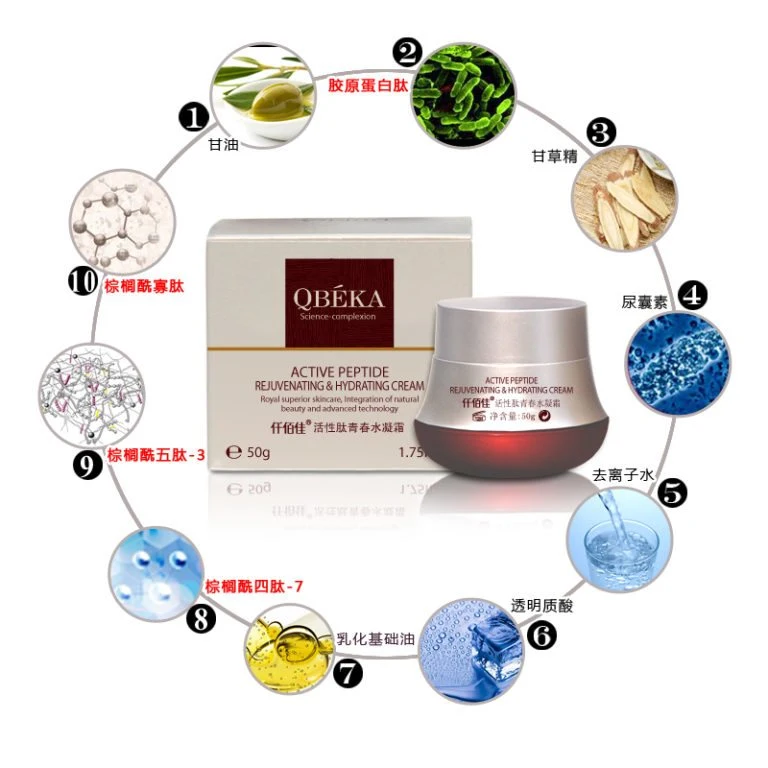 Qbeka Active Peptide Rejuvenating &amp; Hydrating Cream Moisturizer Skin Absorbs Moisture Fully