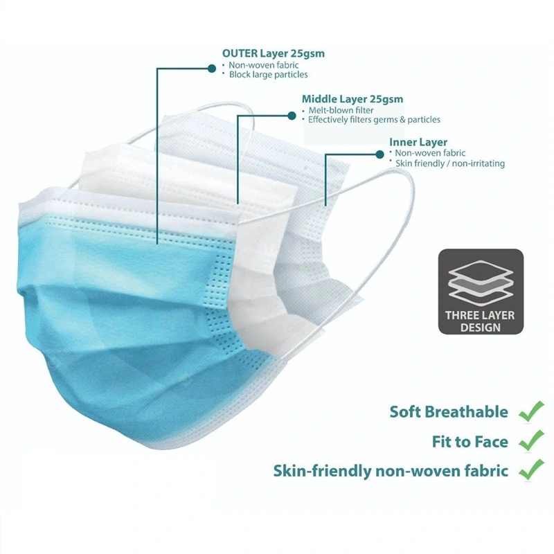 PP Non-Woven Fabric 3ply Earloop Face Mask 25GSM for Anti Dust