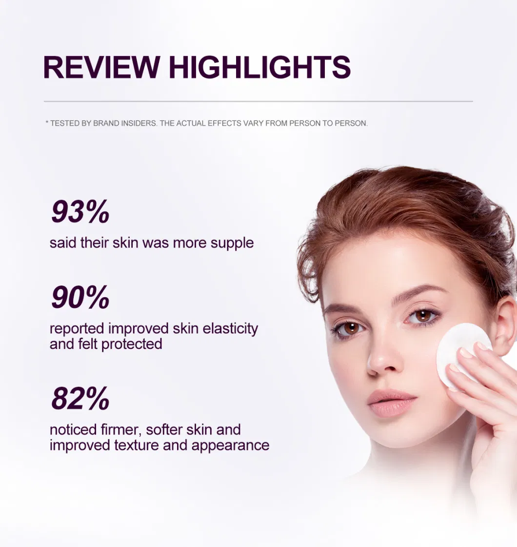 Hot Sale Korean Anti-Aging Hyaluronic Acid Revitalizing Retinol Face Toner