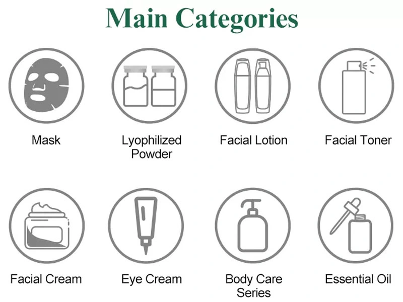 Factory Moisturizer MSDS Approved Massage Eye Essence Wholesale Anti Aging Face Cream Tzc-Ec004