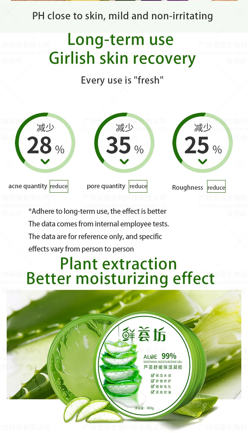 Factory Anti Wrinkle Aloe Vera Gel Face Skin Moisturizer