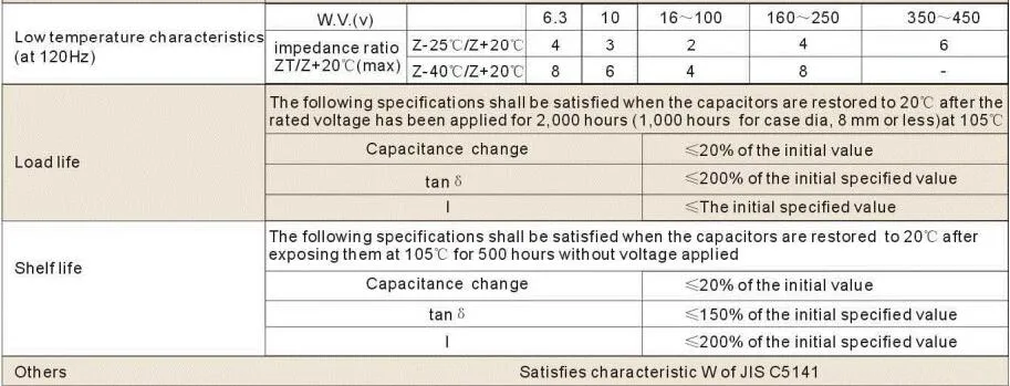 25V Aluminum Electrolytic Capacitor Miniature Size Tmce13-1