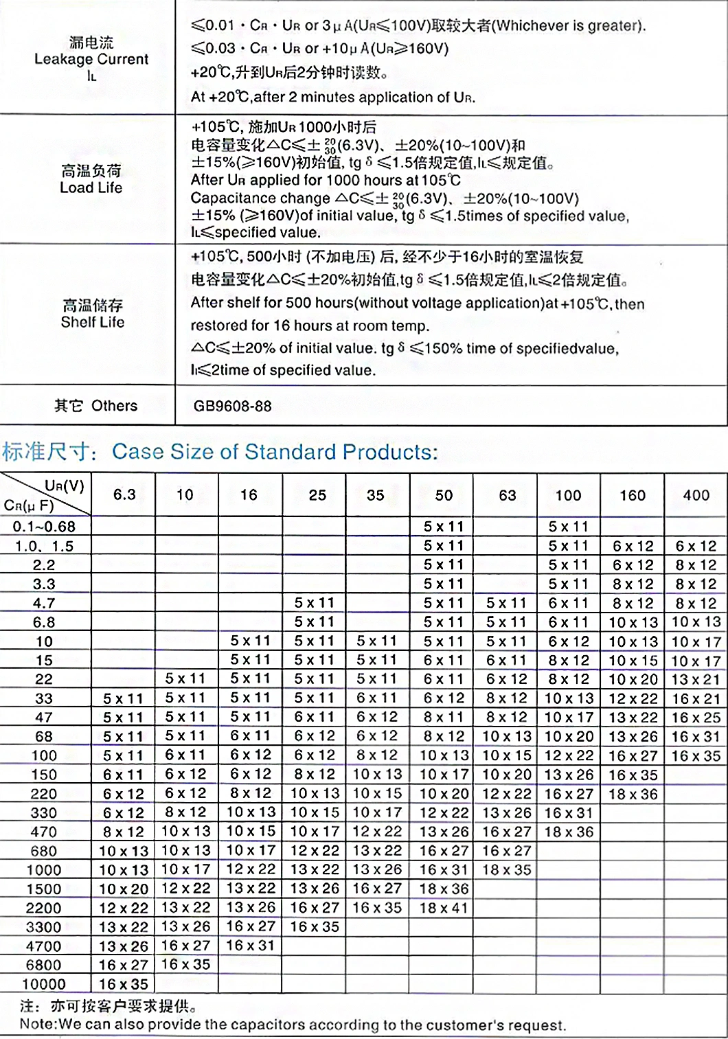 Aluminum Electrolytic Capacitors Original Manufacturer of Kyx High Quality with Cheap Price 2200UF 30V