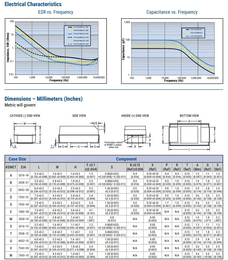 Surface Mount Standard Tantalum T491 Mno2 Voltage 2.5-50 VDC, Capacitance 0.1-1000 UF Tantalum Chip Capacitor