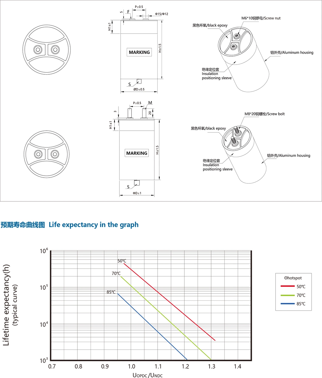 Metalized Film DC Support Capacitor for Hybrid Cars and Pure Electric