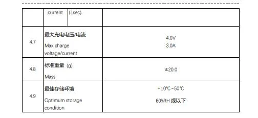 Bt Lic 1840 N 3r8 C750 Lithium-Ion Capacitor