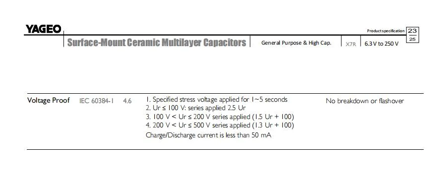 MLCC 50V 0.01UF Chip Ceramic Capacitors Yageo