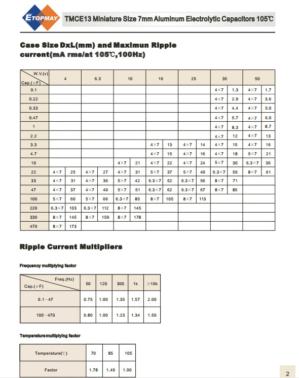 50V Aluminum Electrolytic Capacitor Miniature Size Tmce13