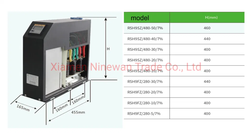 Rsh9 Series Harmonic Suppression Type Intelligent Power Capacitor