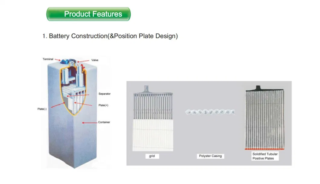 60ah to 3000ah Opzv Tubular Gel Maintenance Free Battery Terminal Poles for UPS and Inverter