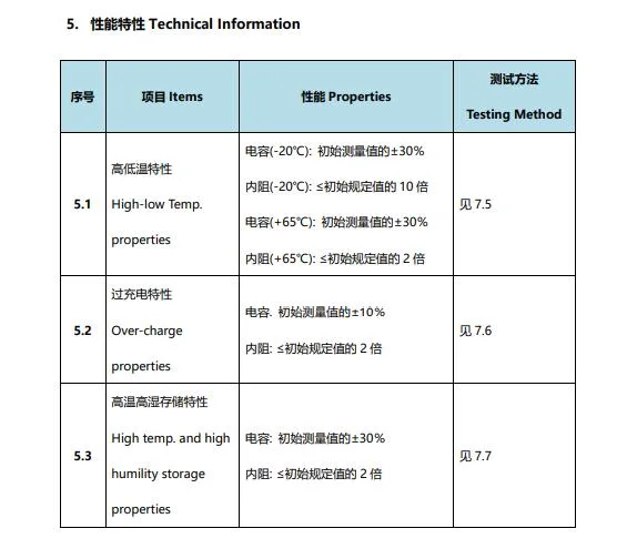 Bt Lic 1313 N 3r8 C70 Lithium-Ion Capacitor