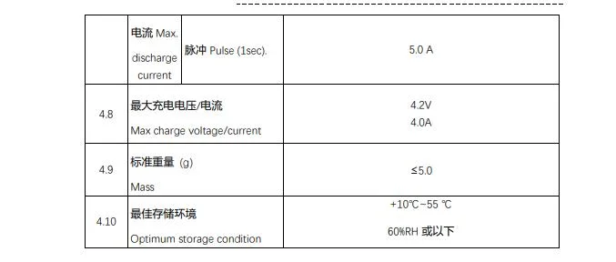 Bt Lic 1320 H 4r2 C250 Super Fast Charging Battery