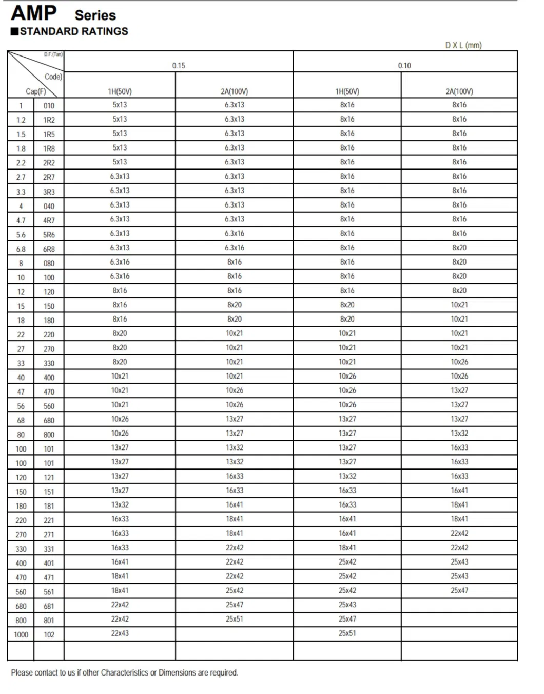 Air Conditioner Capacitor No Polarity Aluminum Electrolytic Capacitors