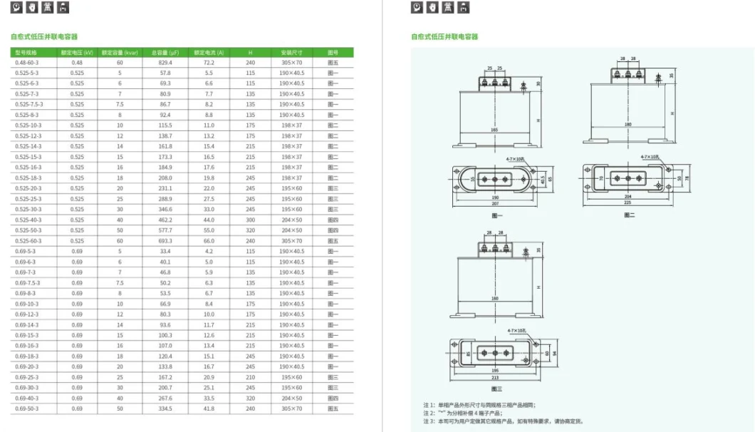 Reactive Power Compensation Capacitor Distribution Cabinet Bsmj 0.45-10-3 Self-Healing Shunt Capacitor