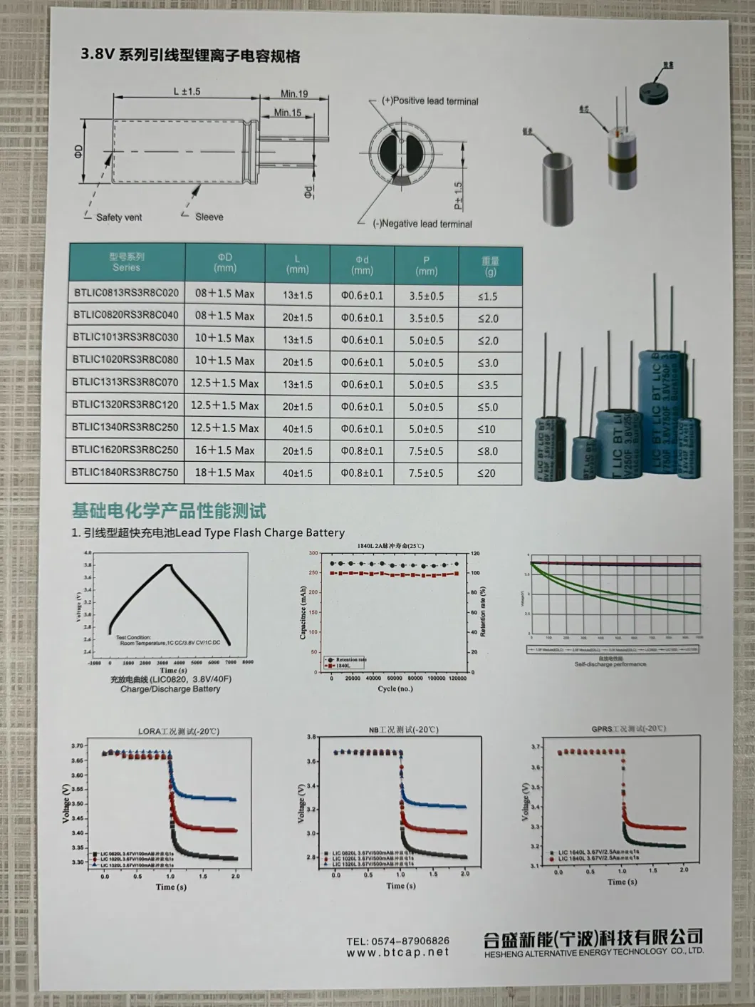 Fast Charge DC48V Super Fast Charging Battery