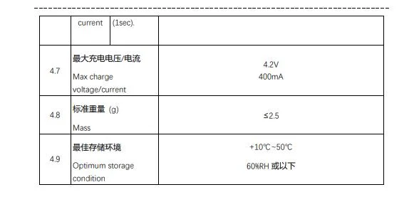 Bt Lic 0825 H 4r2 C100 Super Fast Charging Battery