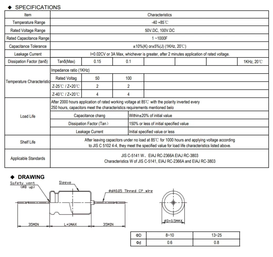 Air Conditioner Capacitor No Polarity Aluminum Electrolytic Capacitors