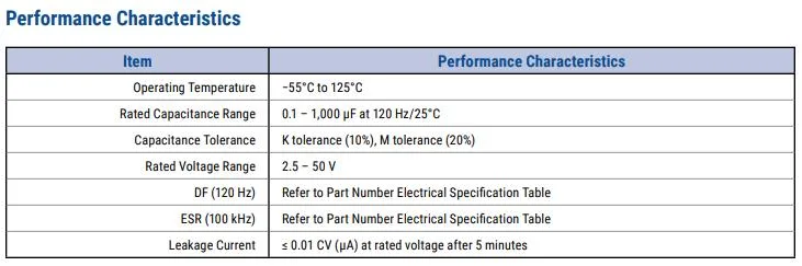 Surface Mount Standard Tantalum T491 Mno2 Voltage 2.5-50 VDC, Capacitance 0.1-1000 UF Tantalum Chip Capacitor