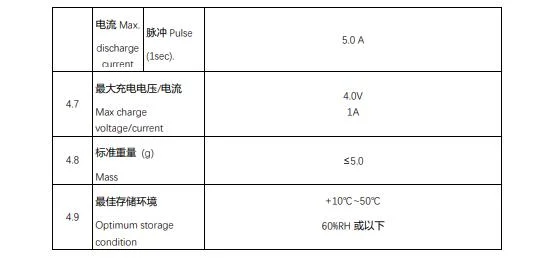 Bt Lic 1320 N 3r8 C120 Lithium-Ion Capacitor