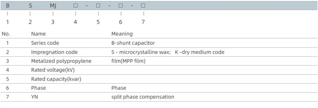 Reactive Power Compensation Capacitor Distribution Cabinet Bsmj 0.45-10-3 Self-Healing Shunt Capacitor