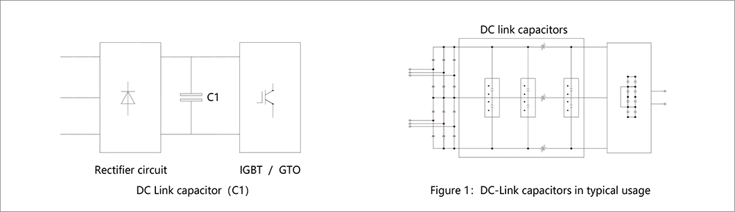 Chinese 5000UF 1200VDC DC-Link Pure Electric and Hybrid Cars Super Film Capacitor