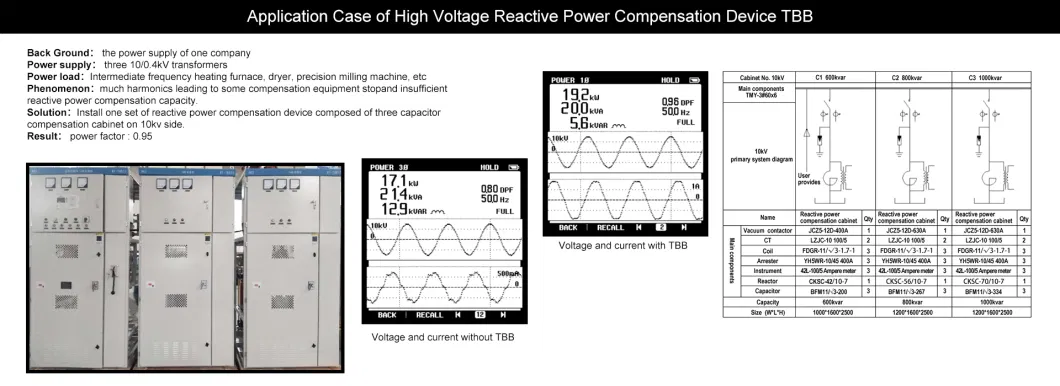 6kv 600kVA Complete Set of High-Voltage Reactive Power Capacitor Compensation Device TBB for Automobile Manufacturing