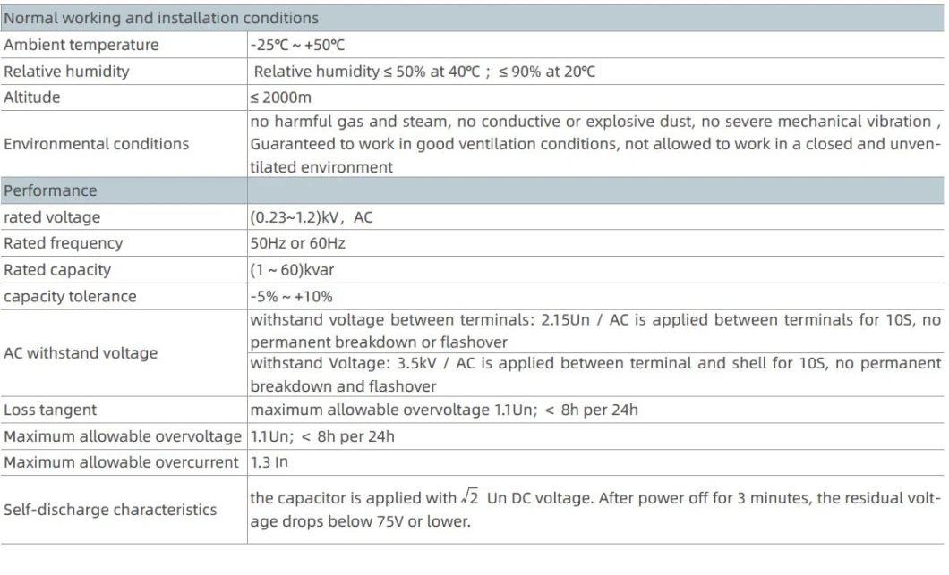 Reactive Power Compensation Capacitor Distribution Cabinet Bsmj 0.45-10-3 Self-Healing Shunt Capacitor