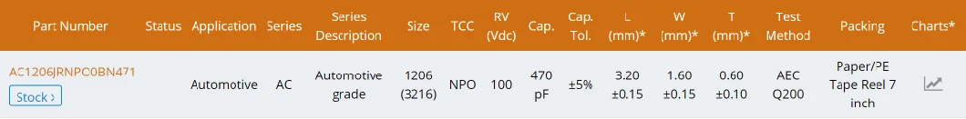 MLCC AC1206JRNPO0BN471 470PF 100V 1206 Ceramic Capacitor Automotive Grade