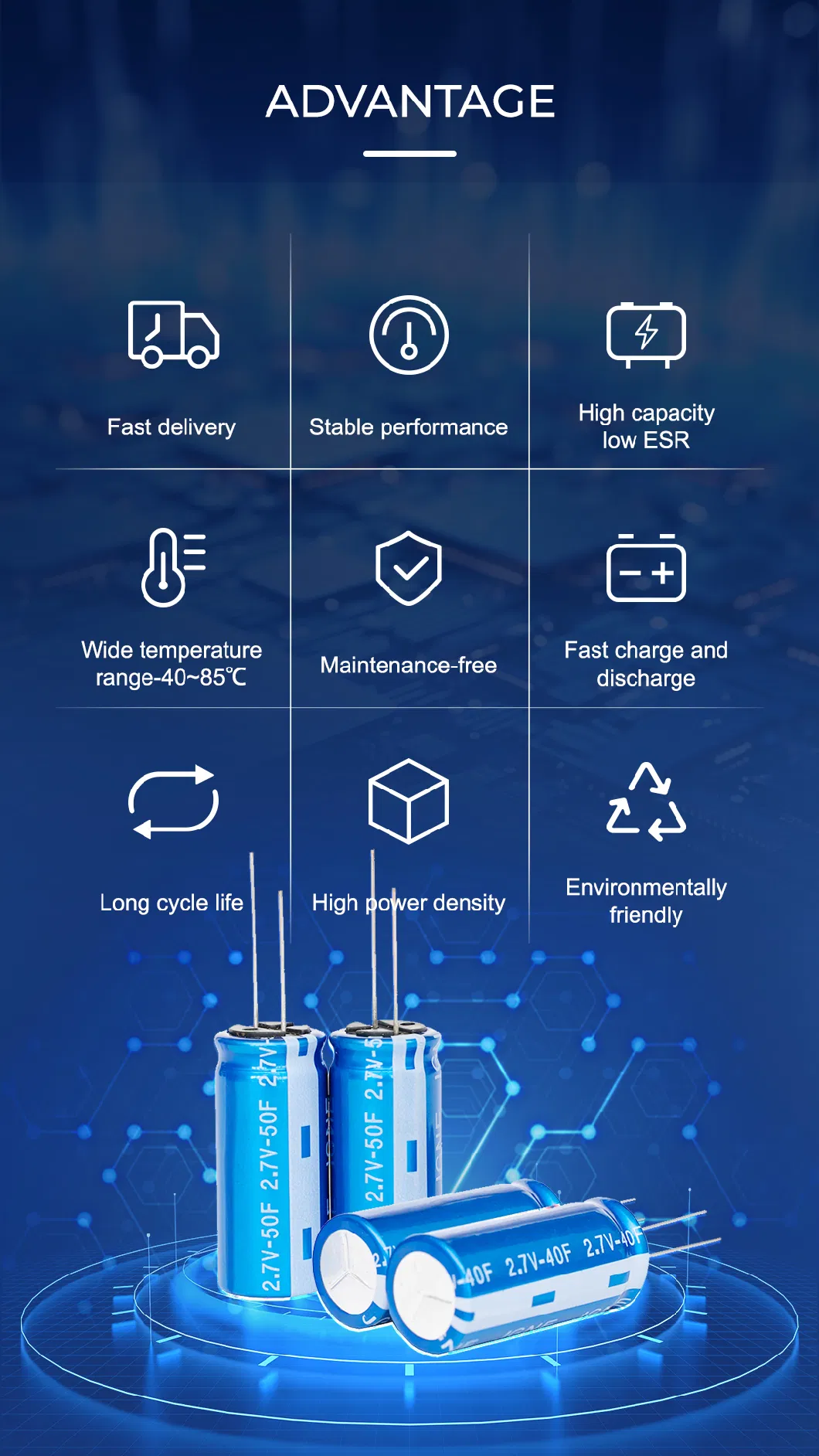 Jgne Cylinder 2.7V 10f (1025) Supercapacitor Good Performance for Smart Electricity Meter