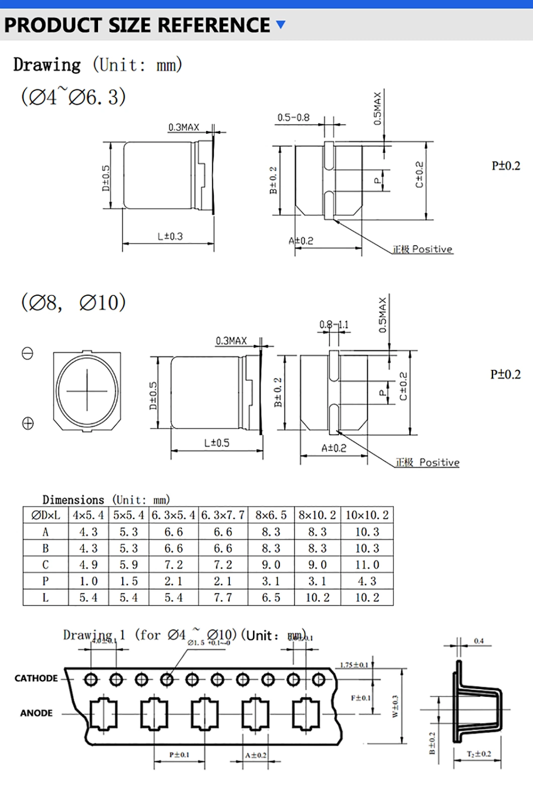 SMD Aluminum Electrolytic Capacitor 25V 100UF Chip Capacitors