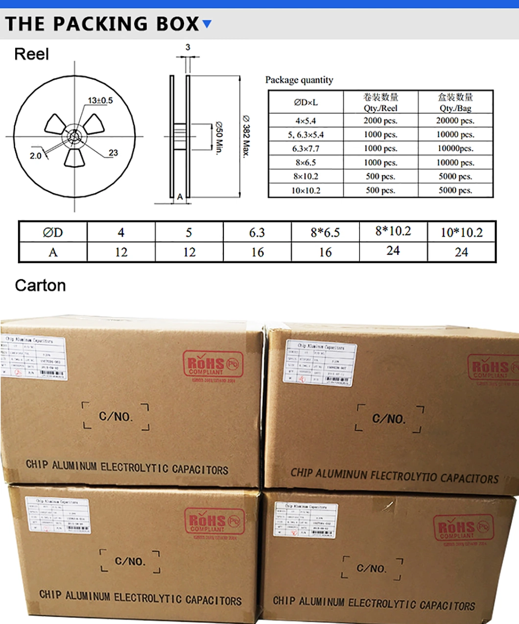 China Shenzhen Factory Direct Sales Aluminum Electrolytic Capacitor 25V100UF 6*7mm 100UF25V