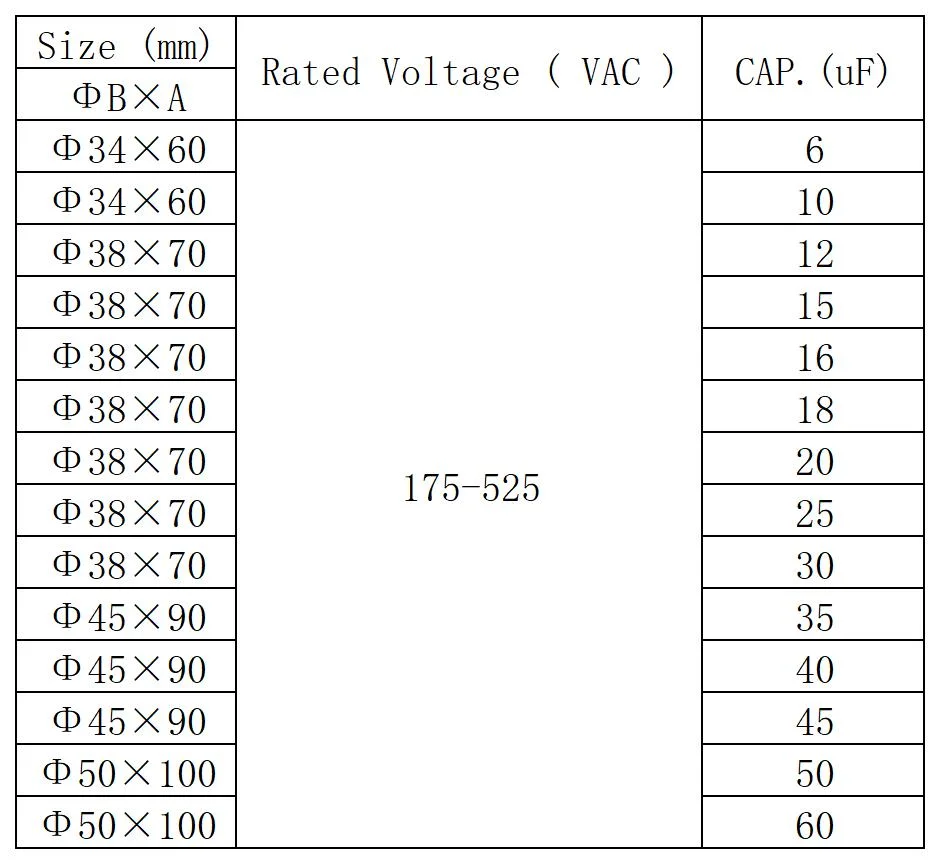 Hot Selling Cheap Custom Cbb60 12UF Washing Machine Motor Double Capacitor