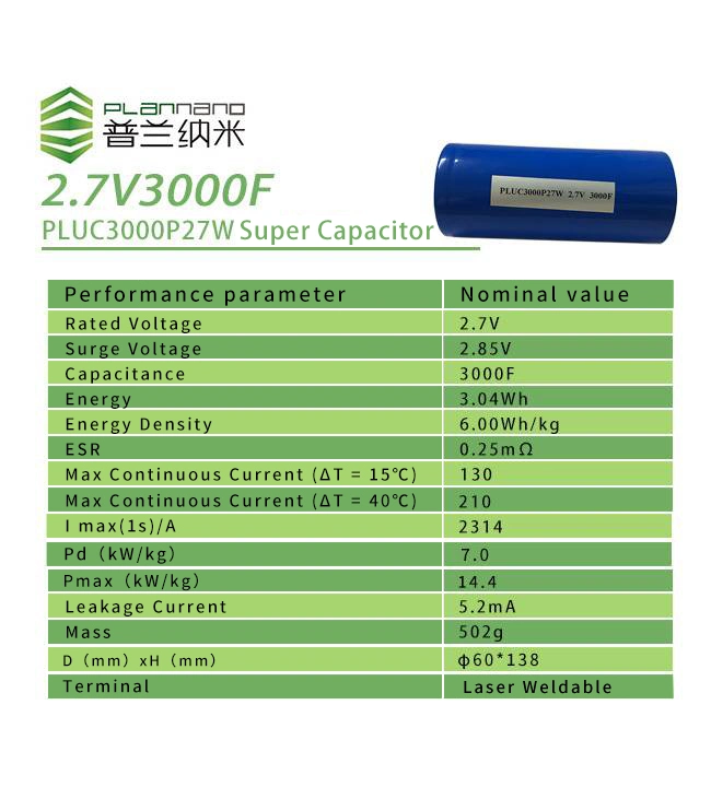 2.7V 3000f Ultra Capacitors for Car Start in Icy Condition Free Sample