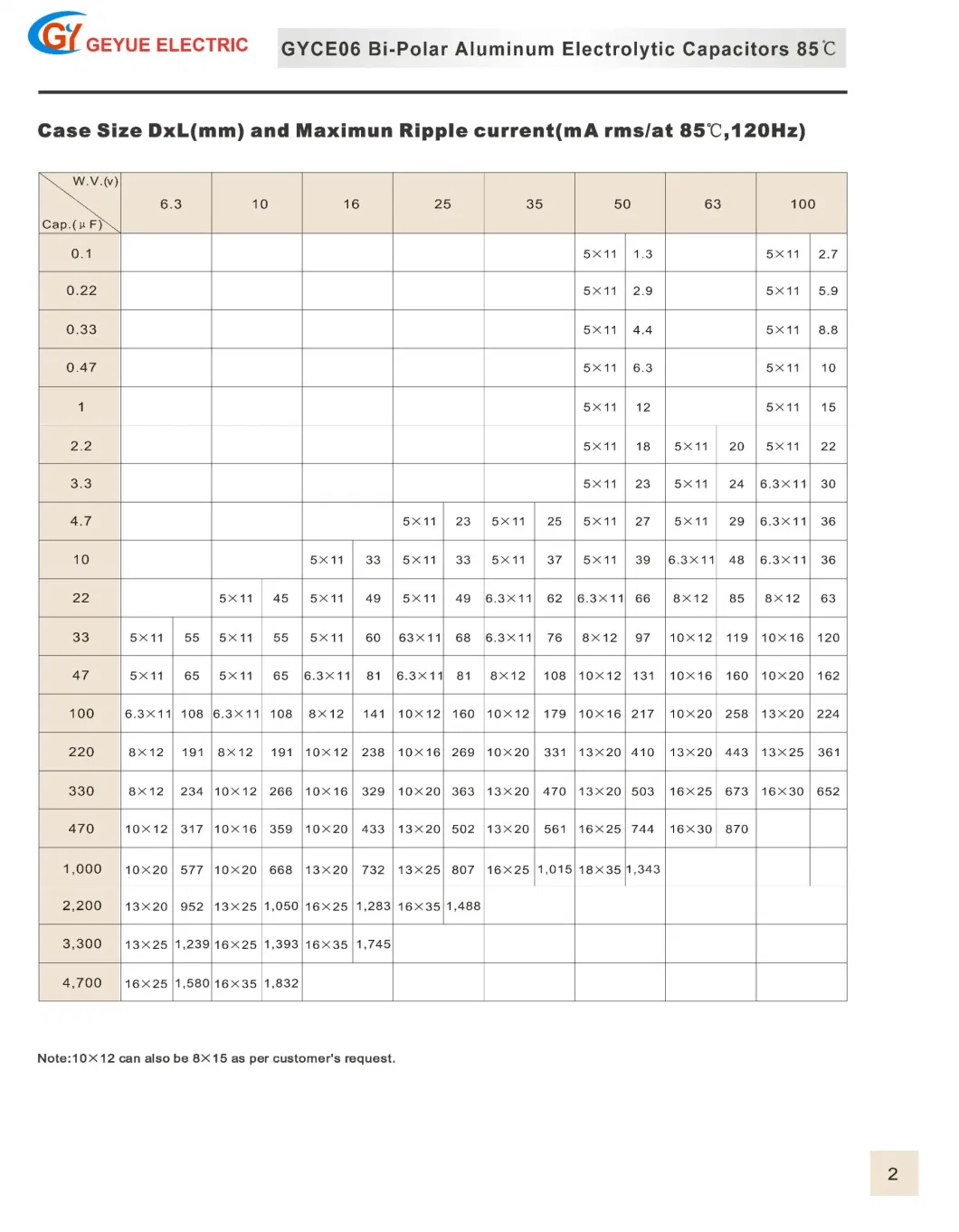 Geyue Gyce06 Bi-Polar Aluminum Electrolytic Capacitor 85c Degrees