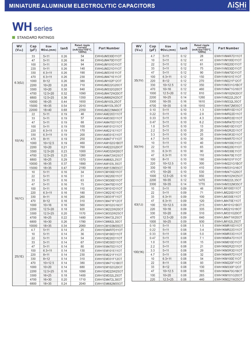 22UF 200V Aluminum Electrolytic Capacitor 2000hrs