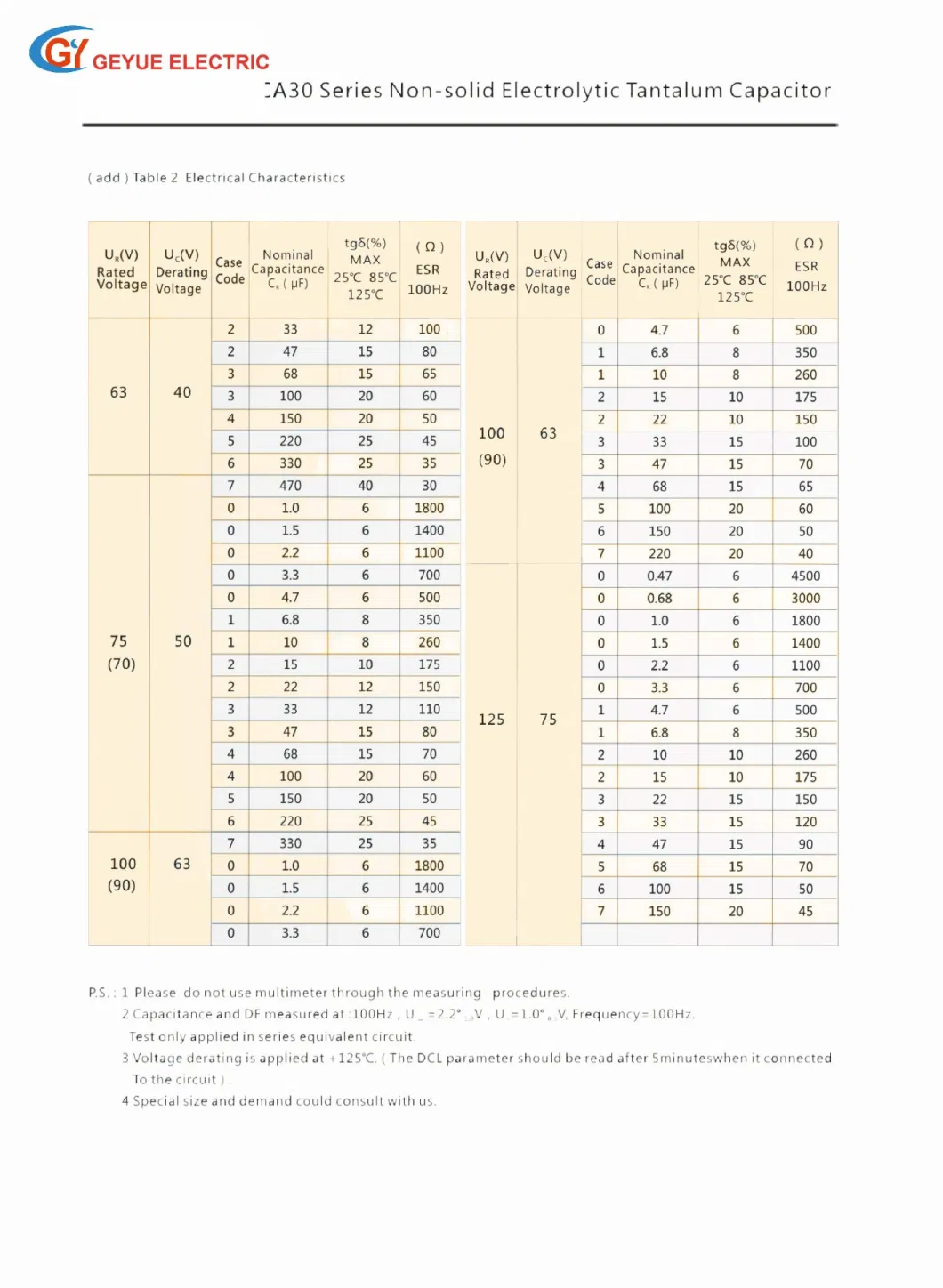 Geyue Gyct09 Ca30 Series Non-Solid Electrolytic Tantalum Capacitor