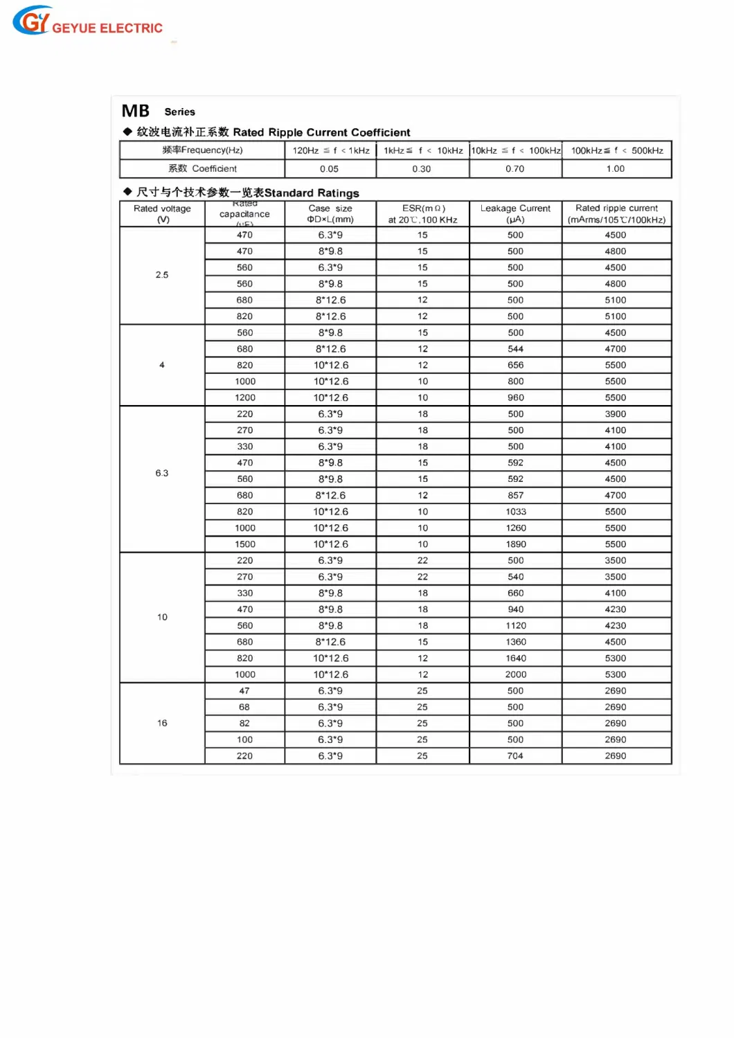 Geyue Gyce34 MB Series Solid Aluminum Electrolytic Capacitor SMD Type