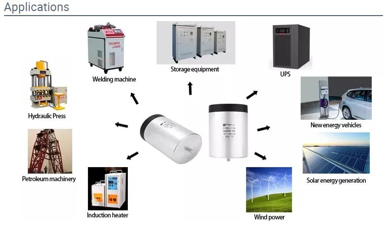 DC Link Capacitors for Renewable and Automotive Applications 420UF 470UF