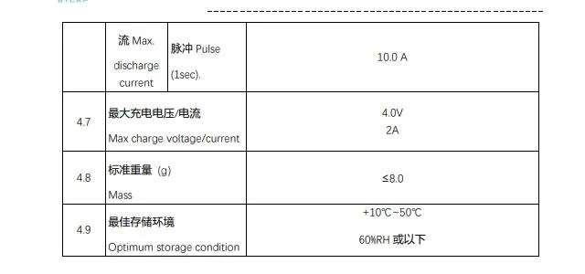 Bt Lic 1620 N 3r8 C250 Lithium-Ion Capacitor