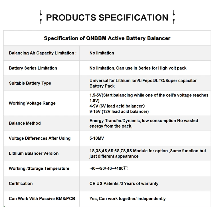 Wholesaler Qnbbm 5s 15V Lithium-Ion Equalizer 5s Batteries Pack Equalizer for Storage Battery Packs