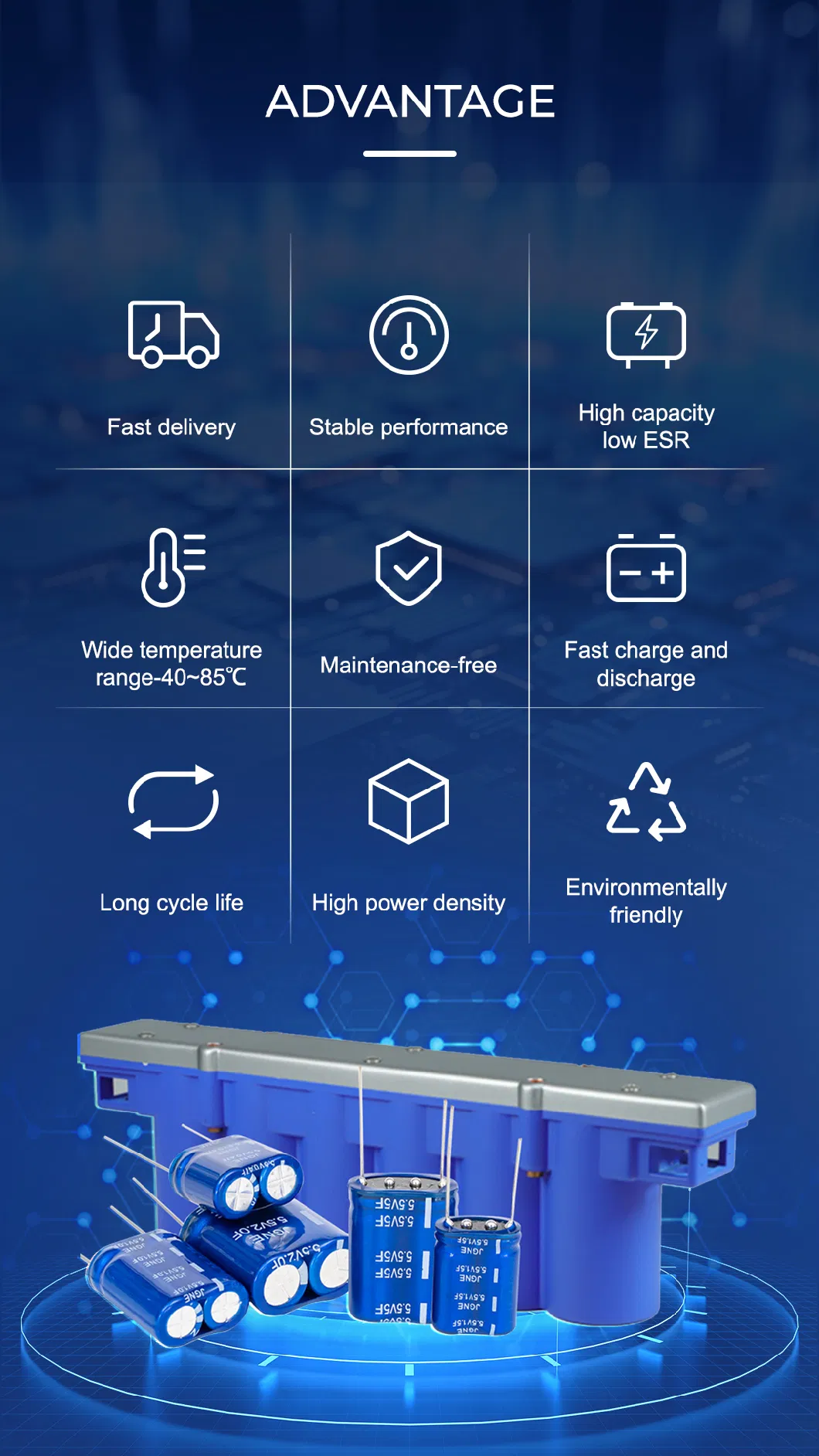 Supercpacitor 5.5V 0.47f Farah Capacitor Combination Module Vehicle Recorder Charging Station