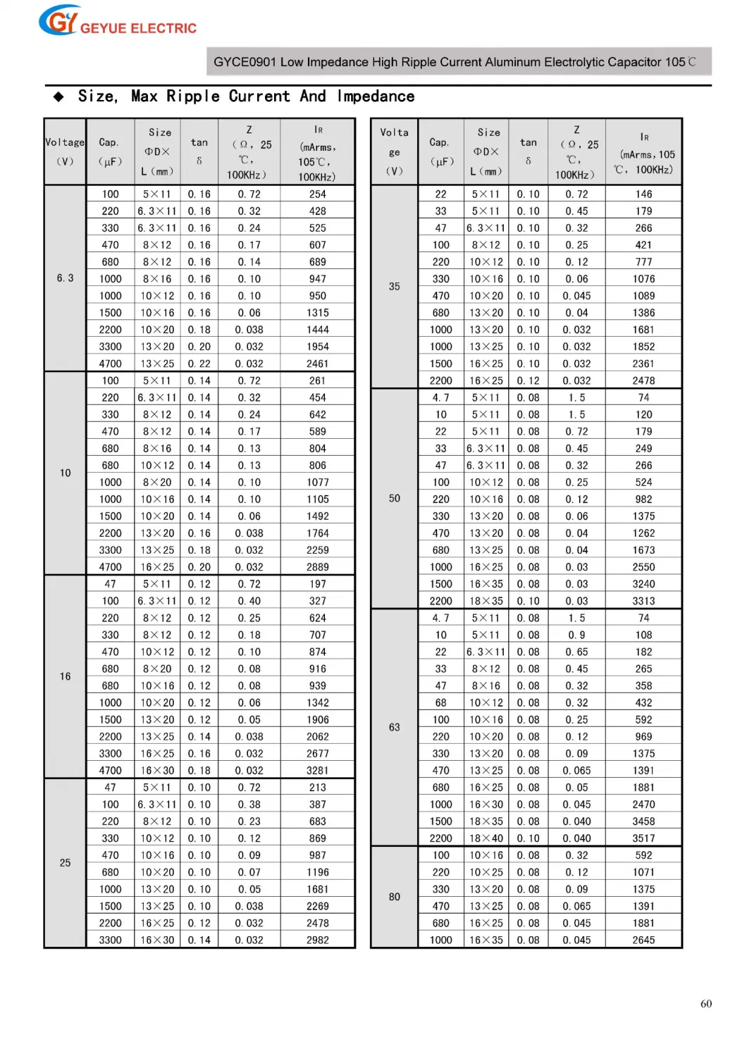 Geyue Gyce0901 Low Impedance High Ripple Current Aluminum Electrolytic Capacitor 105c Degrees