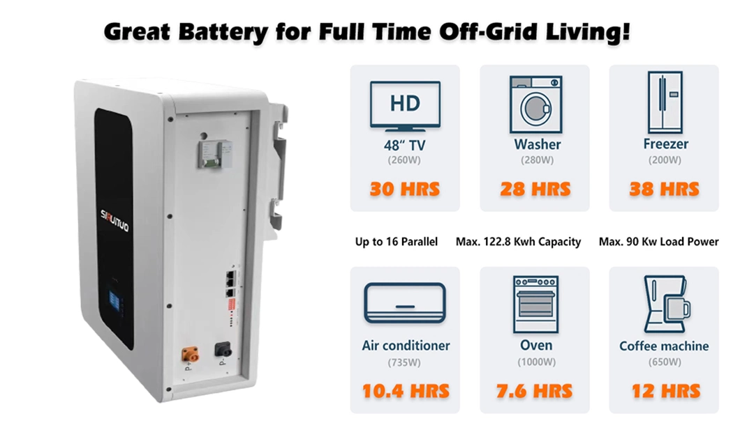 Powerwall Super Capacitor Battery 51.2V 100ah Power Wall Home Energy Storage Battery