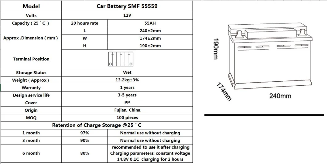 Tcs Factory Price 55559mf CCA560 55ah Super Capacitor Car Battery Supplier of Car Batteries AGM Battery Automotive for Mine Vehicle